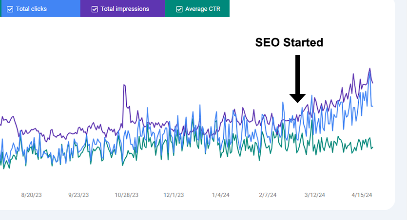 2 Bulk SEO FeatureImage