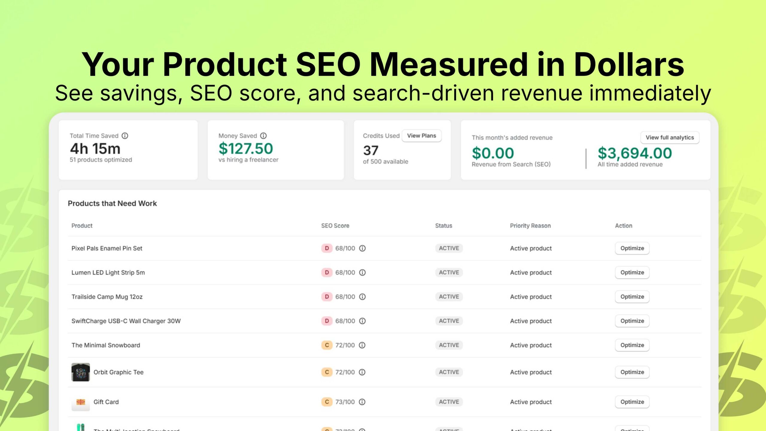 2 Bulk SEO FeatureImage