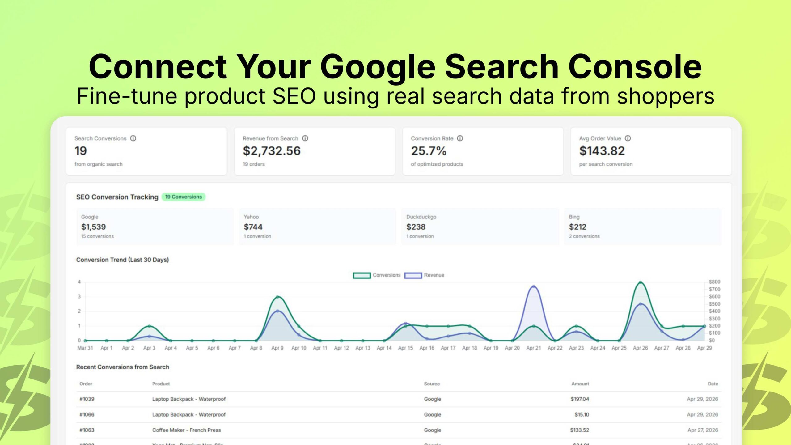 4 Bulk SEO Image