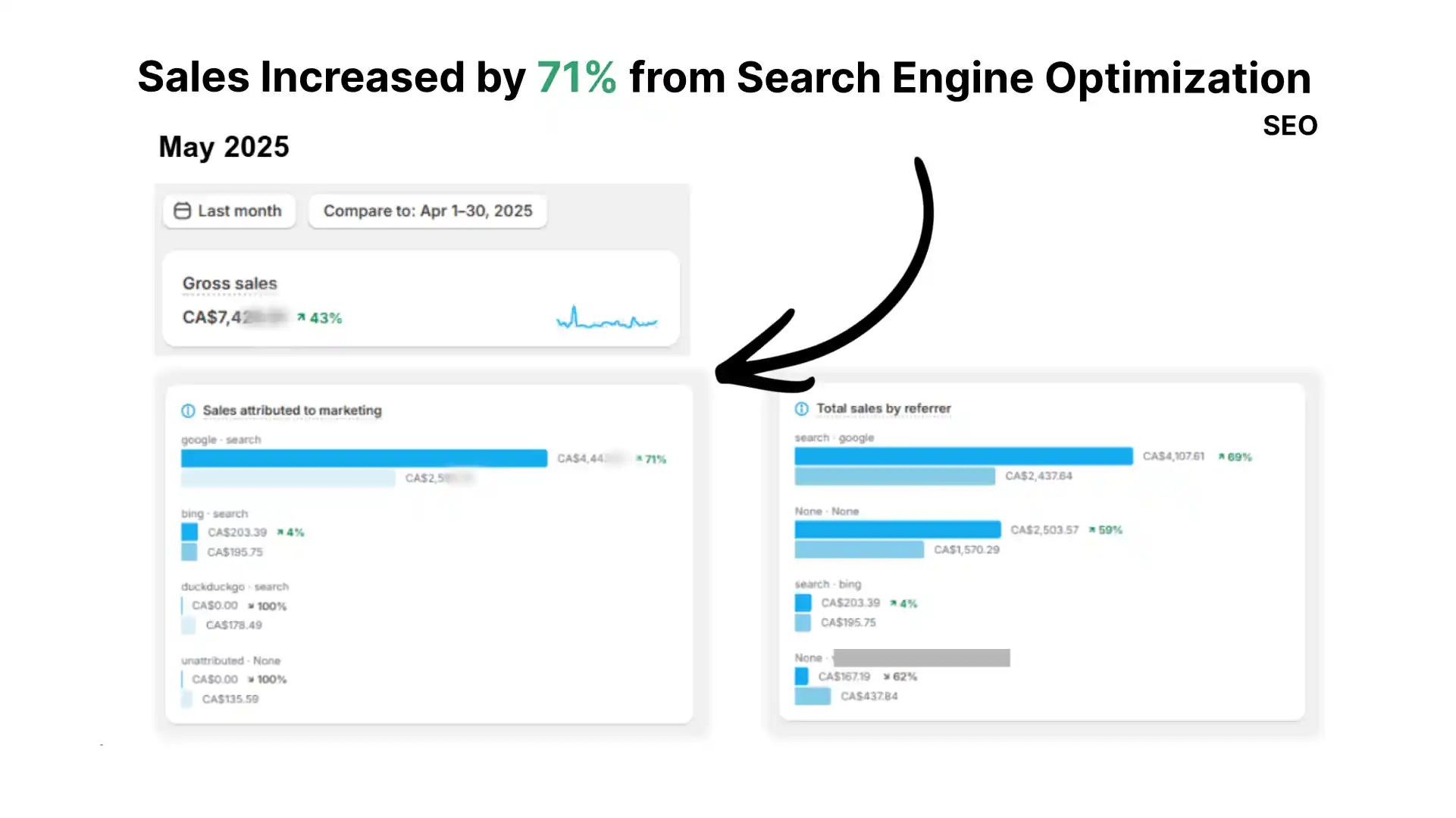 2 Bulk SEO FeatureImage